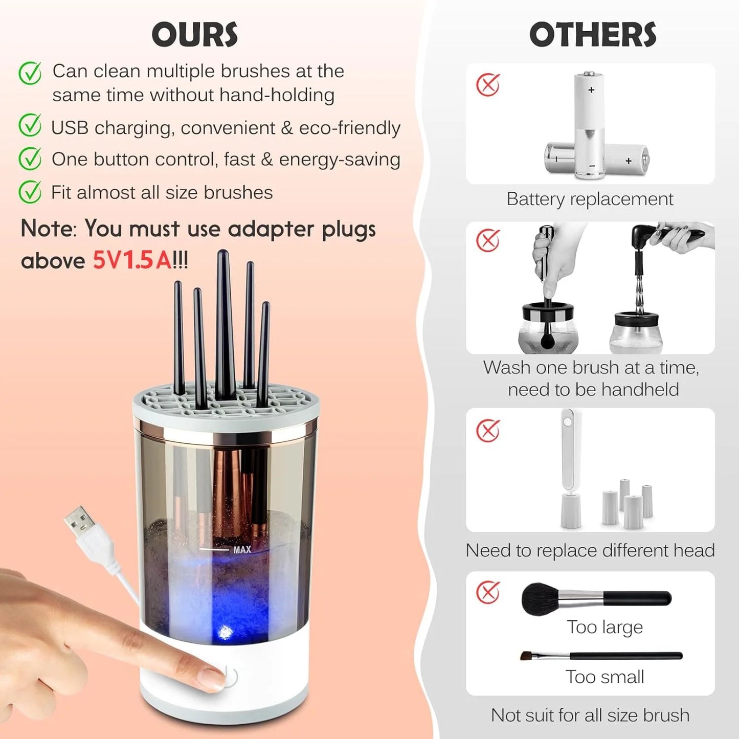 Electric , Cosmetic Brush Cleaner, Automatic Spinning for All Size Makeup Brush, Gift for Women Wife Friend