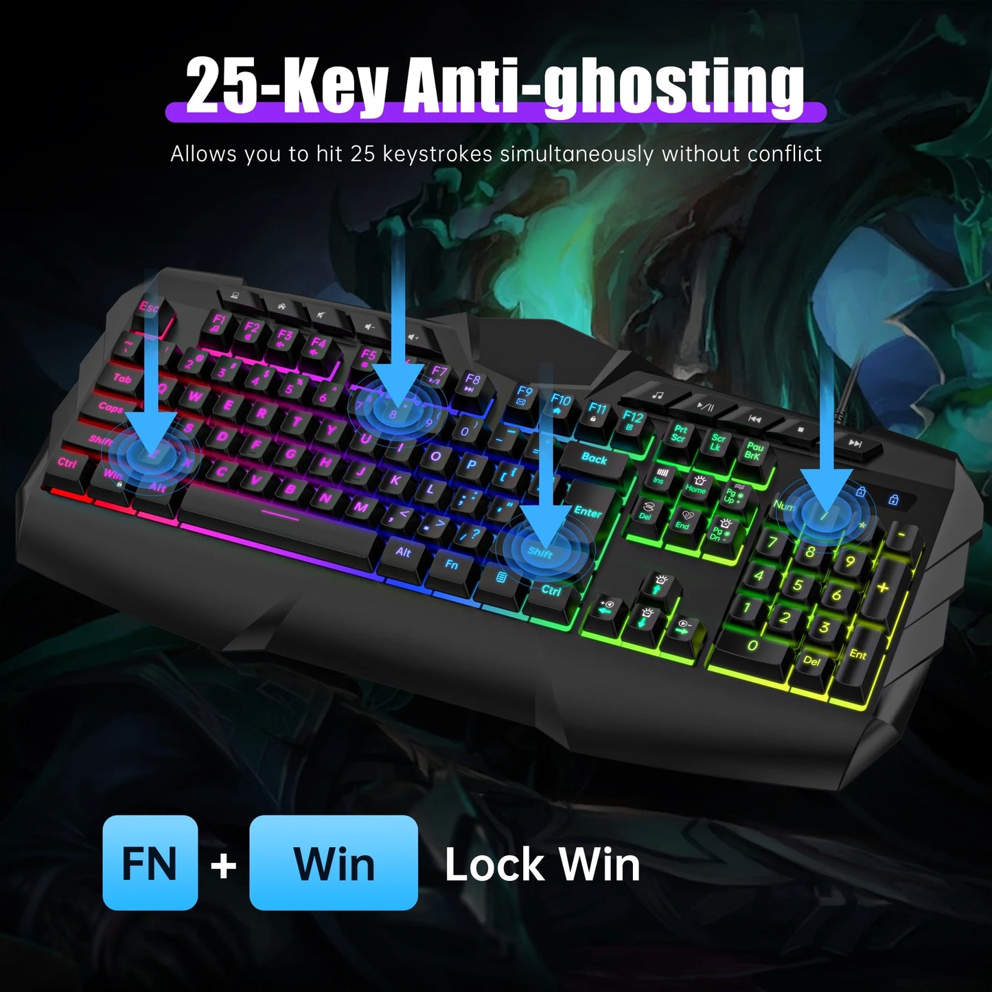 LED Gaming Keyboard and Mouse Combo