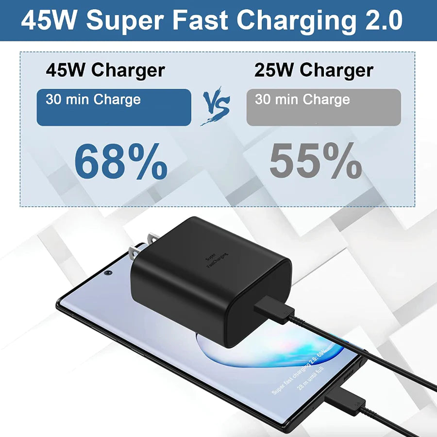 45W USB-C Super Fast Wall Charger + 6FT Cable for Samsung Galaxy S20 S21 S22 S23