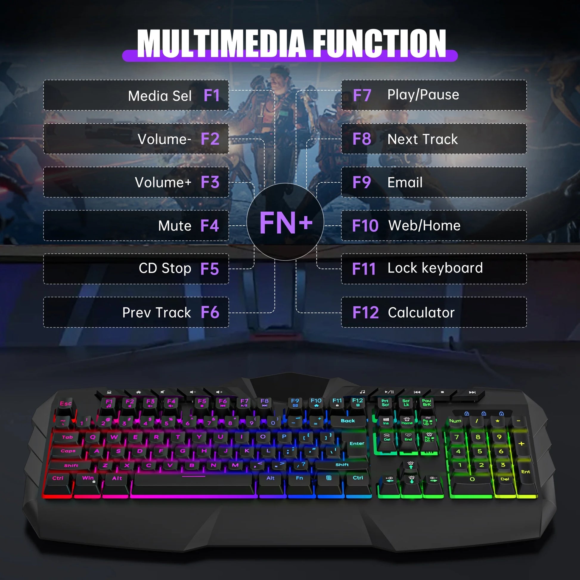 LED Gaming Keyboard and Mouse Combo