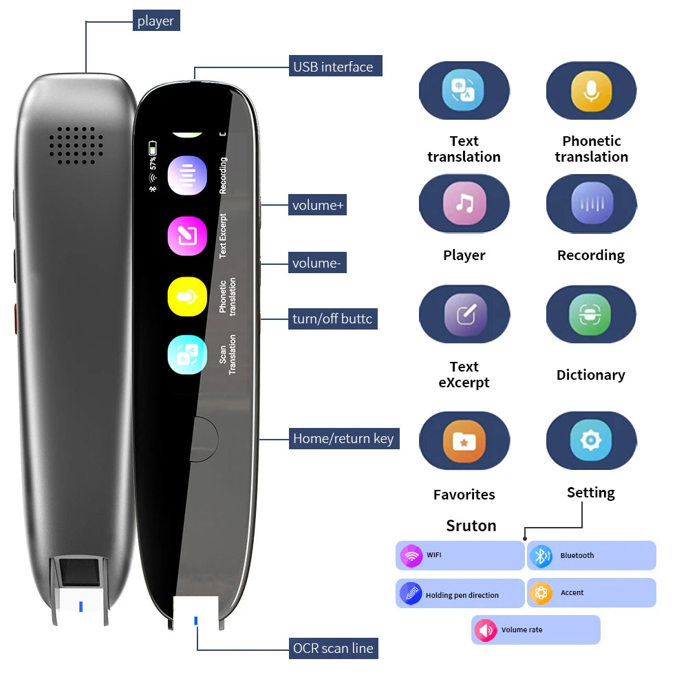 Scan Reader Pen X2/X3 Translatorand Reading Pen for Dyslexia Autism Smart Voice Scan Translator Pen 112 Languages Translation