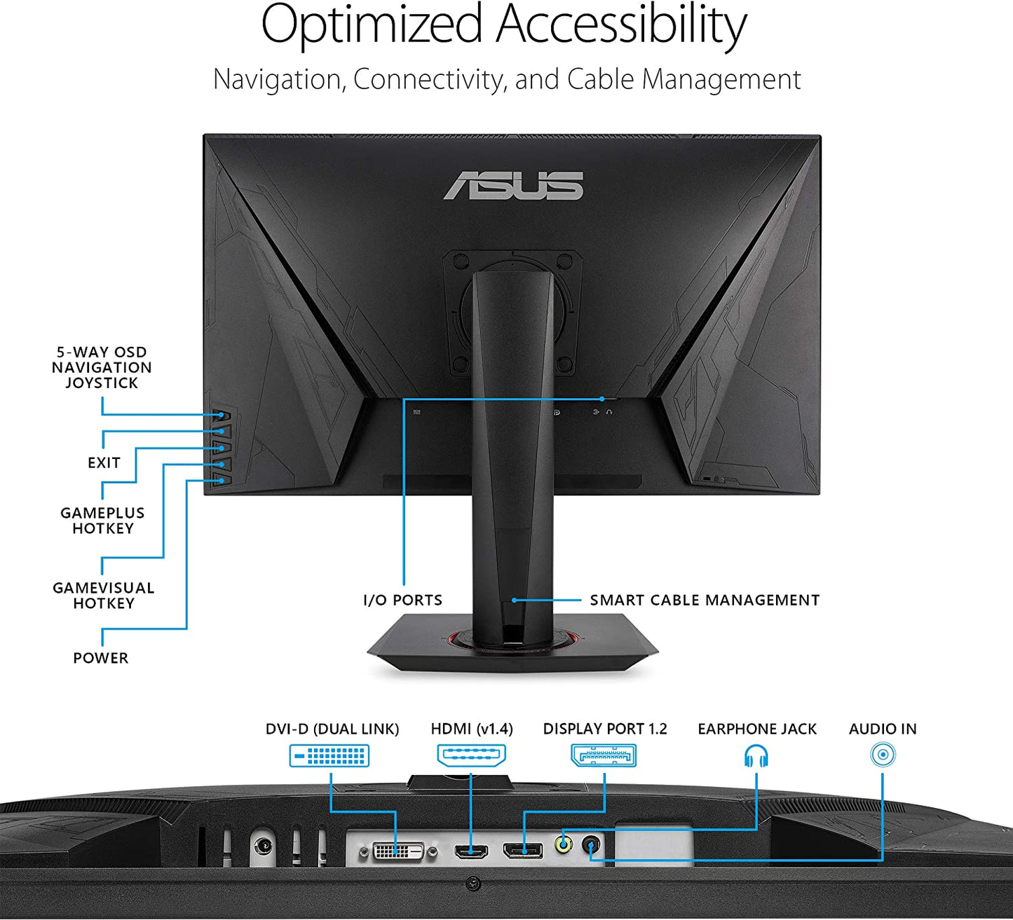 ASUS VG278QR 27” Gaming Monitor 165Hz Full HD (1920 X 1080) 0.5Ms G-SYNC Eye Care Displayport HDMI DVI, Black